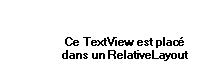 Rectangle: Ce TextView est placé dans un RelativeLayout  