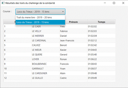 Titre : image